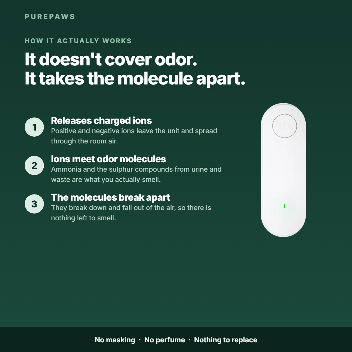 How Nimbus breaks odor molecules apart in three steps