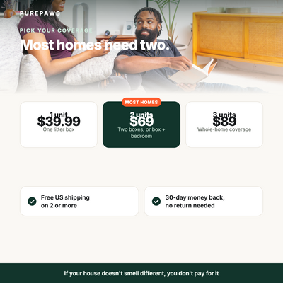 One, two and three unit bundles with 30-day money back