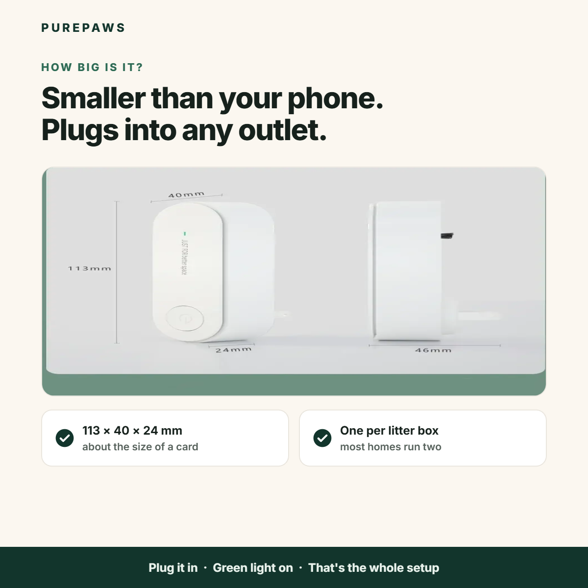 Nimbus is 113 by 40 by 24 mm — one unit per litter box